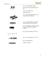 Предварительный просмотр 31 страницы Omnik Omniksol-1.5k-TL User Manual