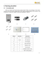 Preview for 19 page of Omnik Omniksol-1.5k-TL2-M User Manual