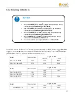 Preview for 31 page of Omnik Omniksol-1.5k-TL2-M User Manual