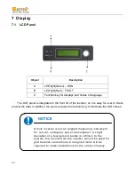 Preview for 42 page of Omnik Omniksol-1.5k-TL2-M User Manual