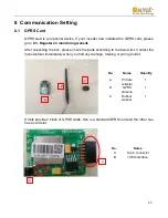 Preview for 47 page of Omnik Omniksol-1.5k-TL2-M User Manual