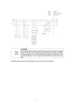 Предварительный просмотр 21 страницы Omnik Omniksol-10KW-TL3-NS User Manual