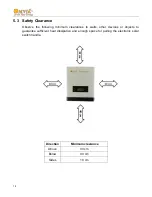 Preview for 20 page of Omnik Omniksol-15k-TL2 User Manual