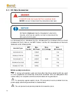 Preview for 28 page of Omnik Omniksol-15k-TL2 User Manual