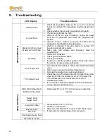 Предварительный просмотр 48 страницы Omnik Omniksol-15k-TL2 User Manual