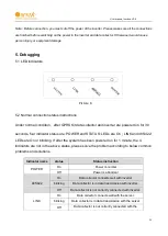 Preview for 11 page of Omnik Omniksol GPRS Kit User Manual