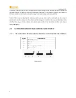 Preview for 8 page of Omnik Omniksol-WIFIKIT User Manual