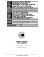 Preview for 28 page of Omnimount 100-CL Instruction Manual