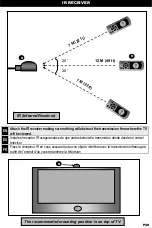 Предварительный просмотр 28 страницы Omnimount POWER 55 Instruction Manual