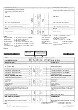 Предварительный просмотр 3 страницы Omnio Enocean UPS 230/10 Manual