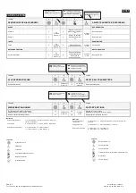 Предварительный просмотр 6 страницы Omnio Enocean UPS 230/10 Manual