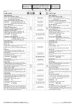 Предварительный просмотр 3 страницы Omnio KS230/10 Manual