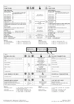 Предварительный просмотр 4 страницы Omnio KS230/10 Manual