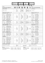 Предварительный просмотр 5 страницы Omnio KS230/10 Manual