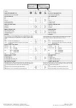 Предварительный просмотр 6 страницы Omnio KS230/10 Manual