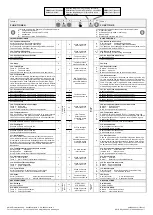 Предварительный просмотр 3 страницы Omnio REGJ12/04M Brief Instructions