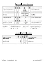 Preview for 4 page of Omnio REGJ12/04M Brief Instructions