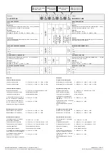 Preview for 5 page of Omnio REGJ12/04M Brief Instructions