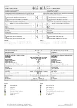 Preview for 7 page of Omnio REGJ12/04M Brief Instructions