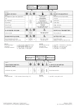 Предварительный просмотр 4 страницы Omnio TST230/12 Manual