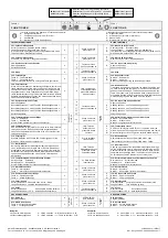 Preview for 3 page of Omnio UPJ230/12 Manual