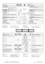 Preview for 4 page of Omnio UPS230/10 Manual