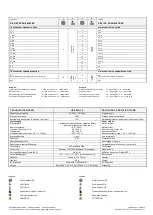 Preview for 7 page of Omnio UPS230/10 Manual