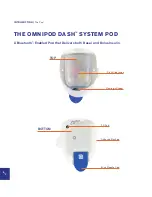 Предварительный просмотр 6 страницы OmniPod DASH SYSTEM PODDER Resource Manual