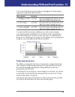 Preview for 154 page of OmniPod UST400 User Manual