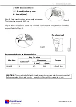 Предварительный просмотр 10 страницы OmniPower OHY1P4803 User Manual