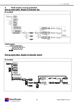 Предварительный просмотр 39 страницы OmniPower OHY1P4803 User Manual