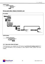 Предварительный просмотр 40 страницы OmniPower OHY1P4803 User Manual