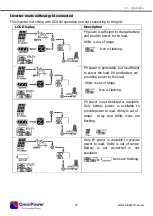 Предварительный просмотр 43 страницы OmniPower OHY1P4803 User Manual