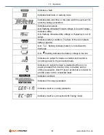 Предварительный просмотр 40 страницы OmniPower OHY1P4805 User Manual