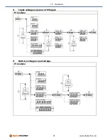 Предварительный просмотр 43 страницы OmniPower OHY1P4805 User Manual