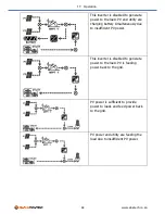 Предварительный просмотр 46 страницы OmniPower OHY1P4805 User Manual