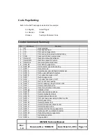 Preview for 16 page of OmniPrint OM5200 Technical Manual