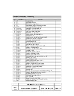 Preview for 19 page of OmniPrint OM9500F Technical Manual