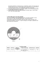 Preview for 4 page of OMNIREP MEG 27 Instruction Manual