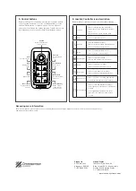 Предварительный просмотр 2 страницы Omnisense Systems Joystick Controller Quick Start Manual