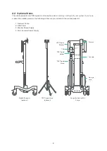 Preview for 8 page of Omnisense Systems Sentry MK4 User Manual