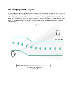 Preview for 25 page of Omnisense Systems Sentry MK4 User Manual