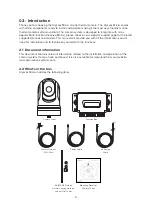 Preview for 7 page of Omnisense Systems ULS-M384S User Manual