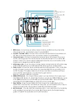 Preview for 14 page of Omnisense Systems ULS-M384S User Manual