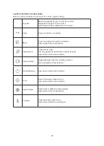 Preview for 46 page of Omnisense Systems ULS-M384S User Manual