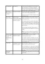 Preview for 49 page of Omnisense Systems ULS-M384S User Manual