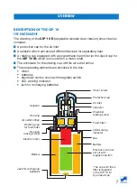 Предварительный просмотр 9 страницы OmniSense ARELCO CIP10 User Manual