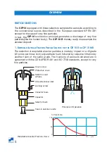 Предварительный просмотр 10 страницы OmniSense ARELCO CIP10 User Manual