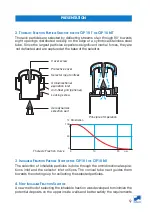 Предварительный просмотр 11 страницы OmniSense ARELCO CIP10 User Manual