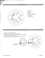 Preview for 4 page of OmniSistem LED Dancer Manual